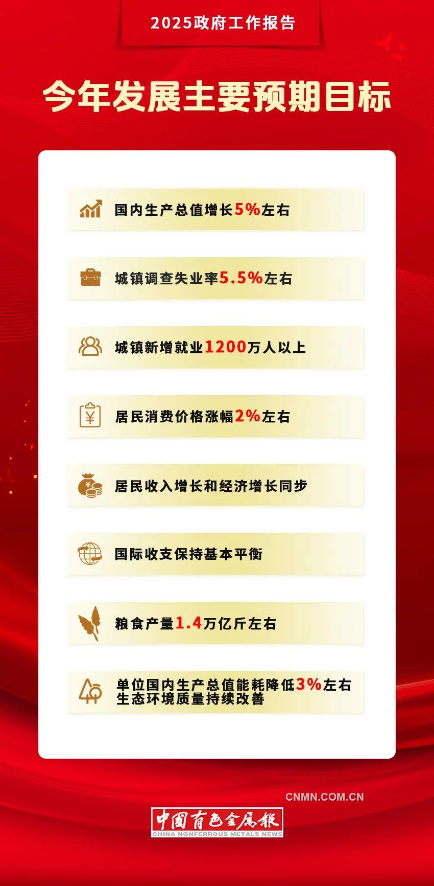 2035展望，三大攻坚战—开启中国高质量发展的新篇章2020三大攻坚战取得关键进展
