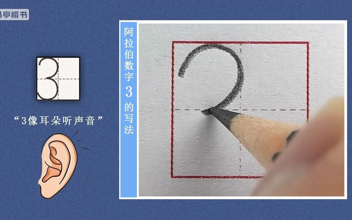阿拉伯数字3的书写艺术，从历史到现代，一笔一划中的文化传承阿拉伯数字3的写法视频