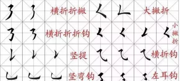 探秘汉字之美，三点水加今的读音与文化意蕴三点水加今怎么读