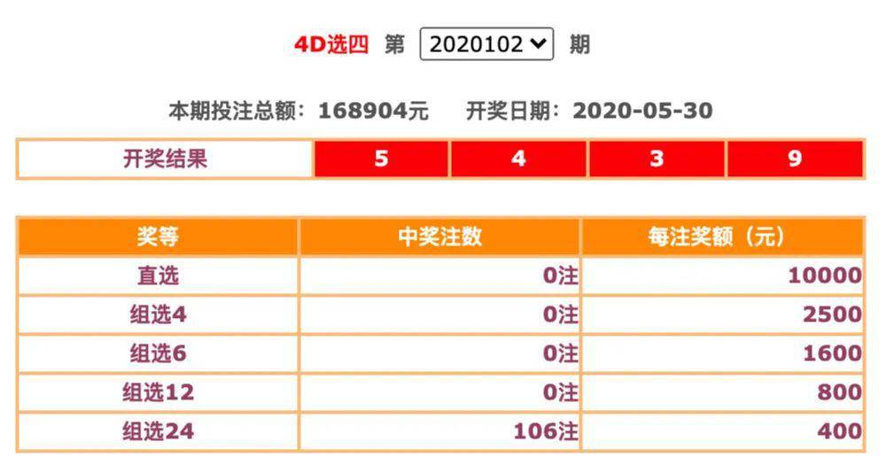 探索华东六省福彩15选五的数字魅力，一款便捷购票APP体验华东六省福彩15选5走势图