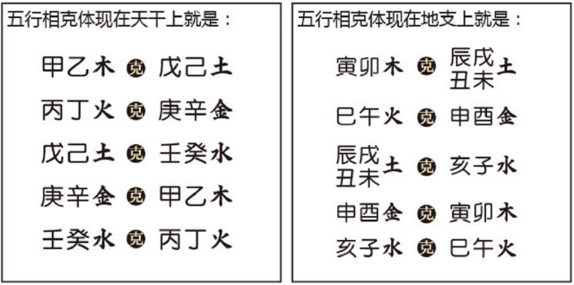 魔鬼推算图