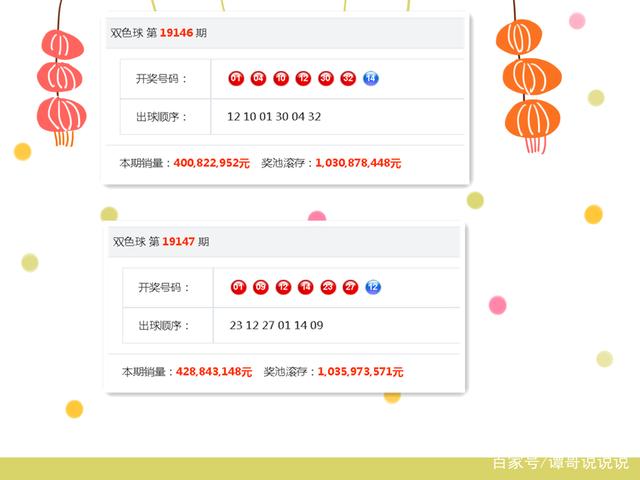 2038年双色球第15期开奖揭秘，梦想与幸运的碰撞2o21年38期双色球开奖结果