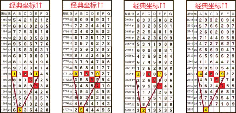 体彩藏机图诗汇总已更新