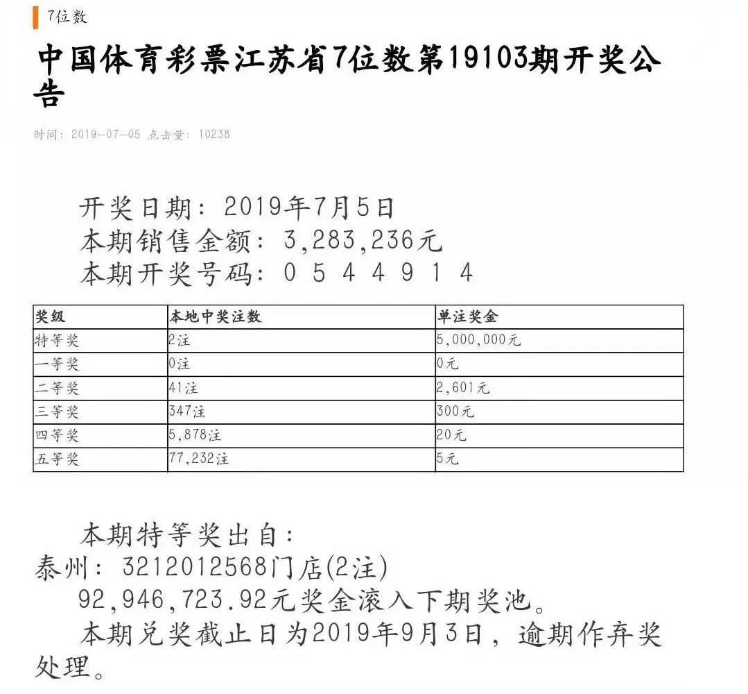 江苏体彩七位数2145期开奖结果揭晓，幸运数字照亮梦想之路江苏体彩七位数21114期开奖号码