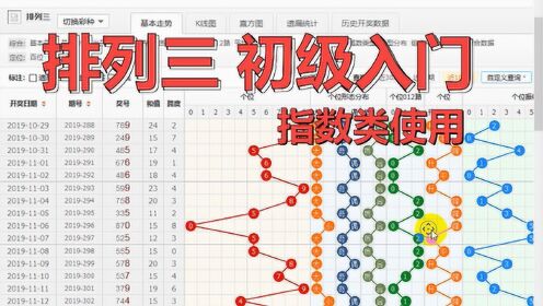 排列三免费，解锁数字彩票的奥秘与乐趣排列三免费专家预测