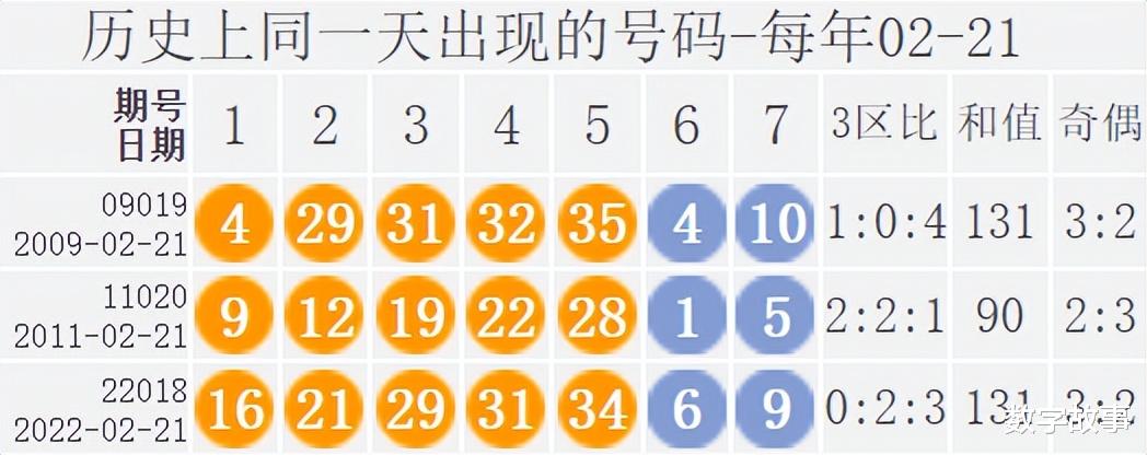 揭秘大乐透2108期开奖盛况，幸运数字背后的故事与启示大乐透21108期开奖号码