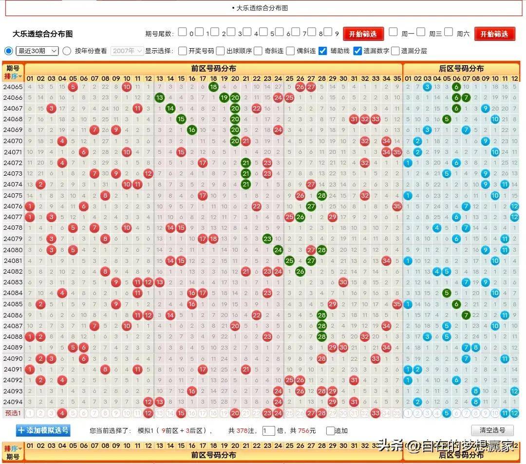 23015大乐透结果，揭秘数字背后的幸运与期待21053大乐透开奖时间结果