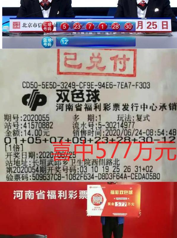 双色球十大预测汇总与深度分析双色球十大预测汇总图