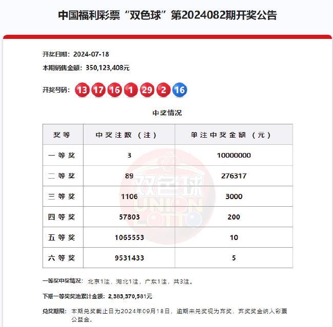 探索双色球周二开奖号的奇妙走势,新浪爱彩的深度解析双色球周二走势图双色球开机号