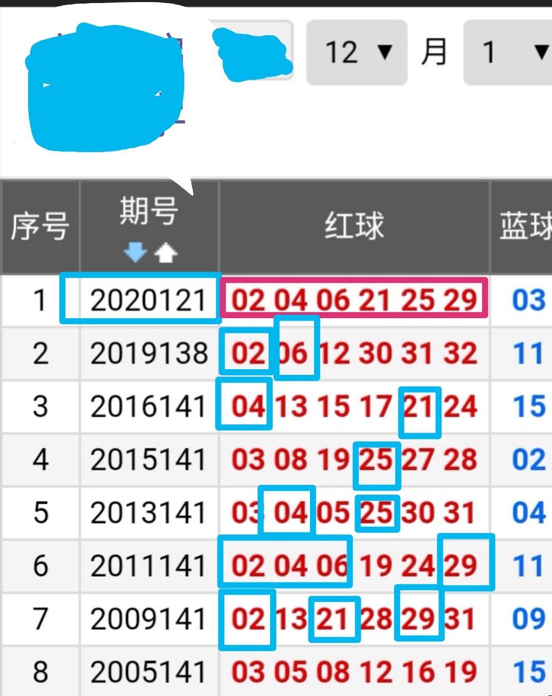 历史双色球130期开奖号码的深度解析与回顾历史双色球130期开奖号码是多少