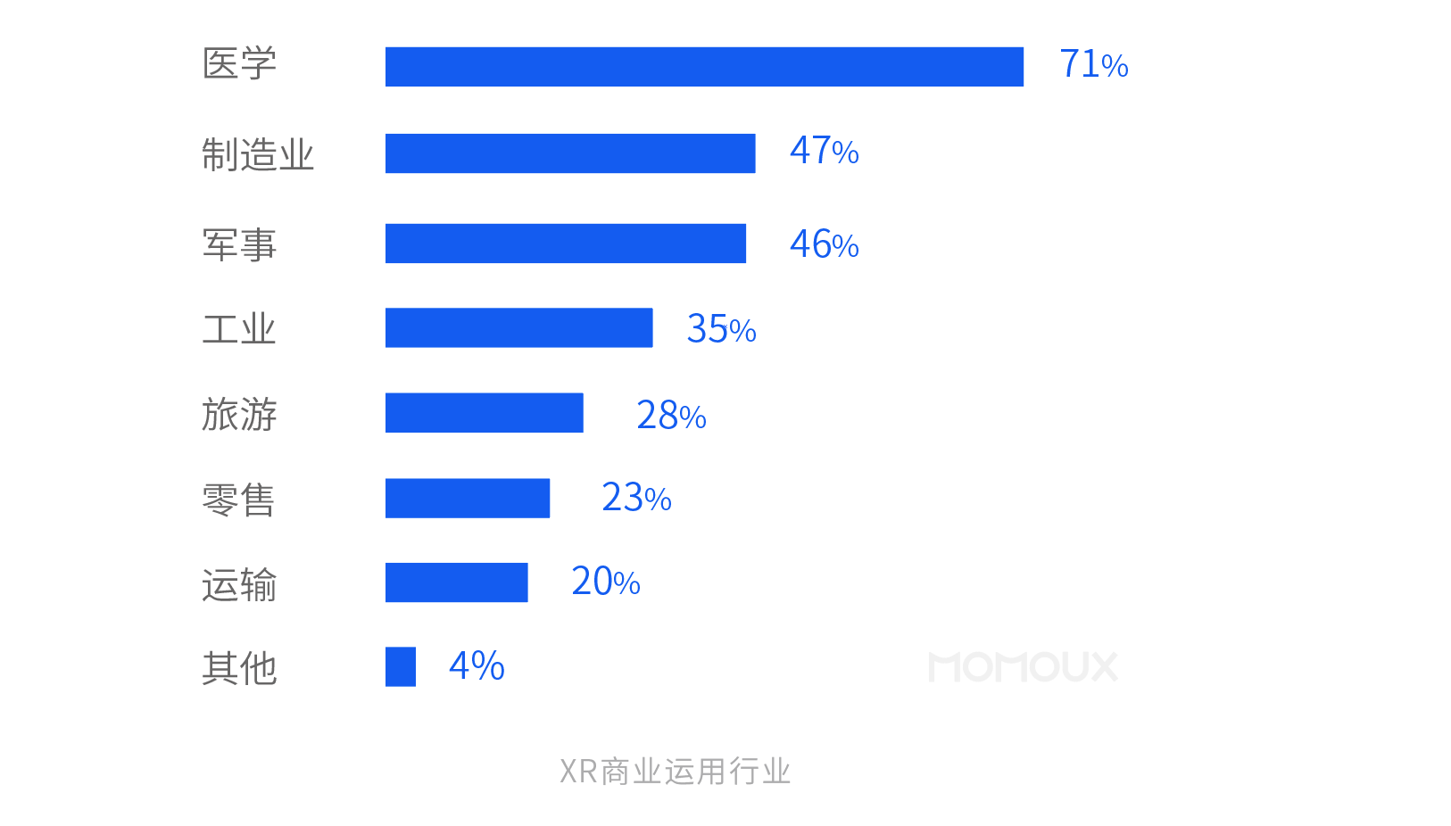 3D分布连线走势图，解锁数据洞察的新维度3D分布连线走势图