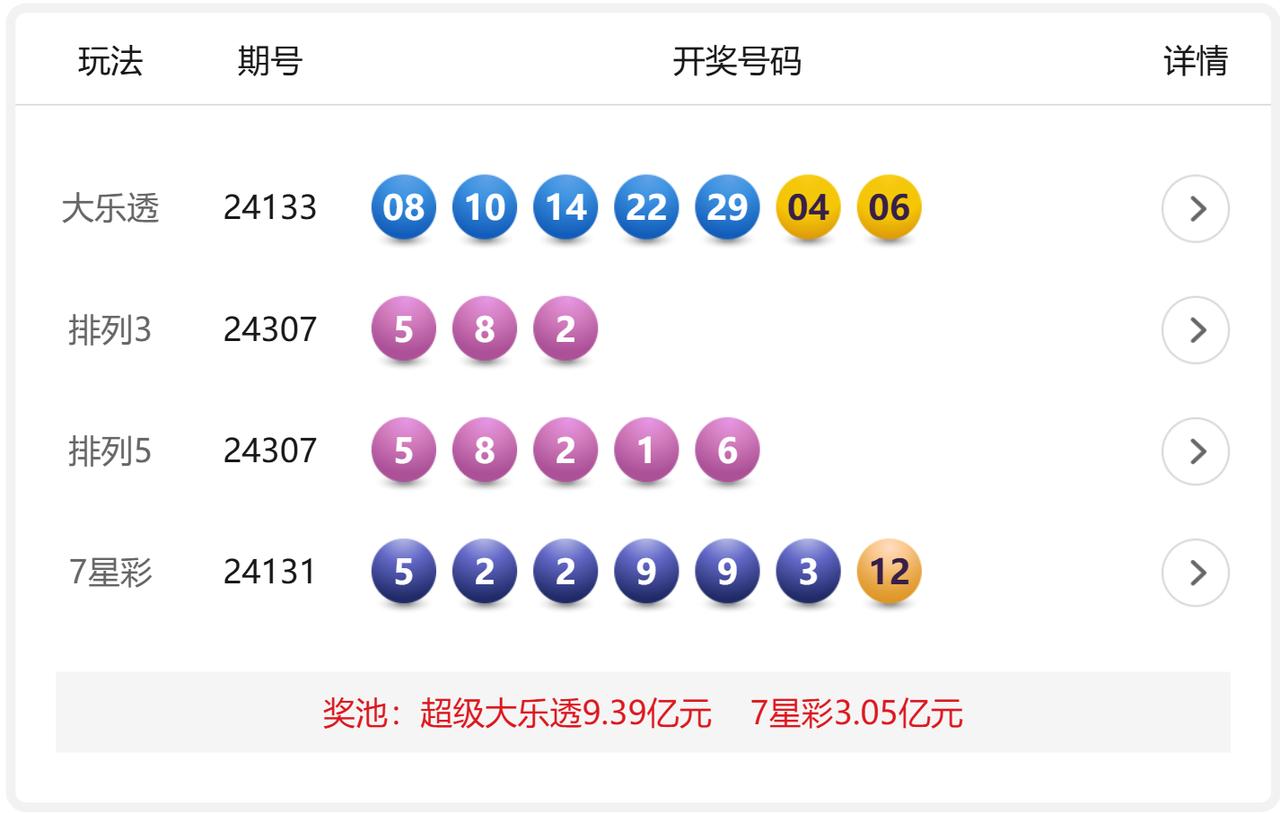 体彩第63期开奖号码揭秘与购票策略分享体彩第63期开奖号码查询
