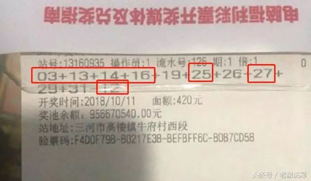 揭秘六加一中四个红球的投注魅力与成本分析双色球六加一中四个红球多少钱