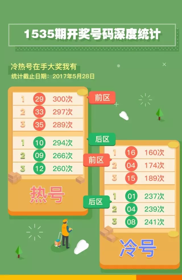 揭秘体彩开奖，数字背后的奥秘与公众的期待体彩的开奖结果是多少、咋境咋哾旦咋晚晩体彩开码结果
