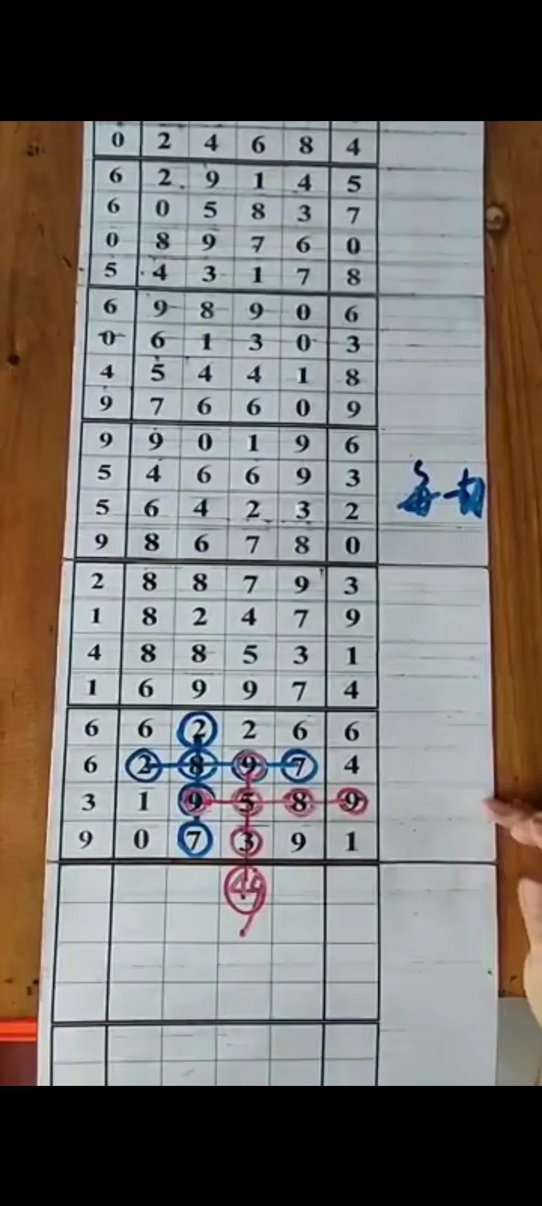 排列三走势图app，数字彩票的智能分析工具排列三走势图APP