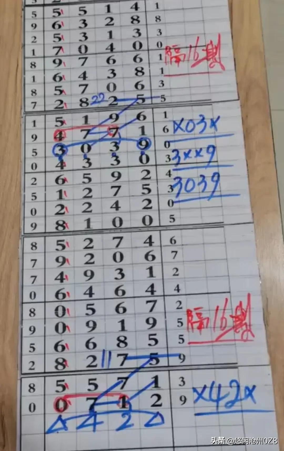 二十五选五，解锁数字游戏中的幸运密码二十五选五开奖号码走势图