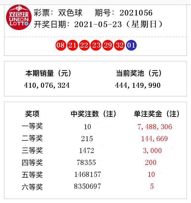 福利彩双色球开奖61，梦想与希望的交汇点福利彩双色球开奖日期时间是多少