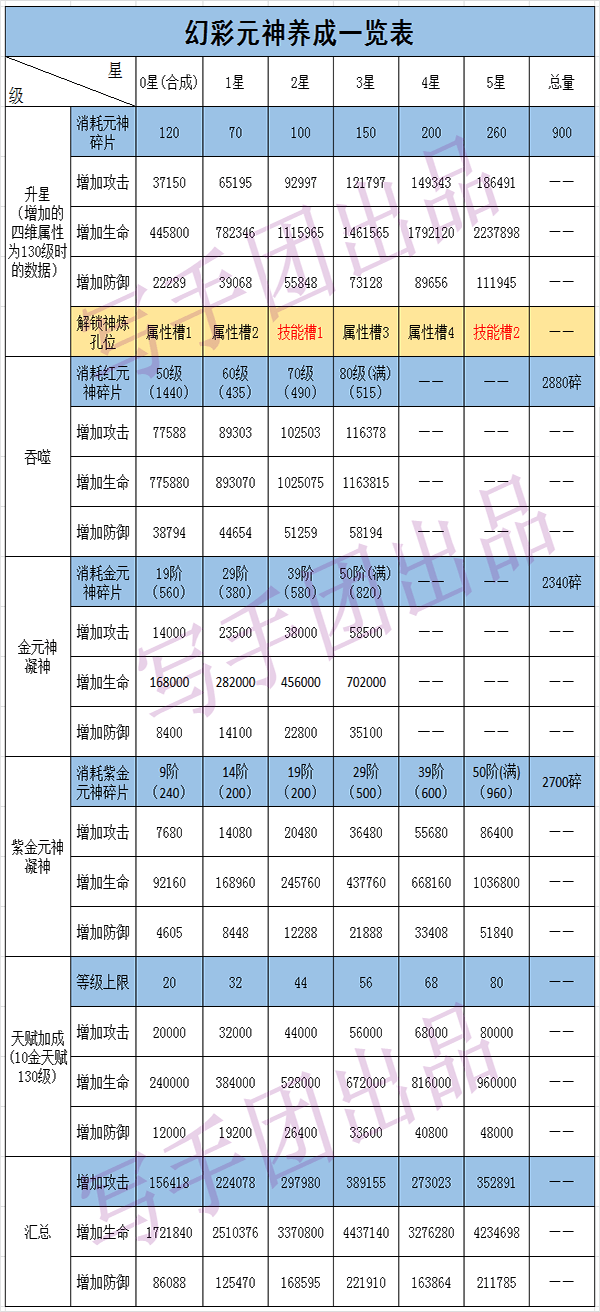 玩转双色球,前区定胆策略大揭秘双色球前区定胆彩宝贝