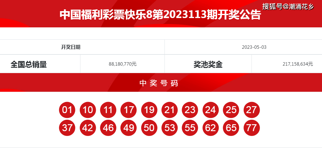 快乐8第20154期开奖结果，梦想与幸运的碰撞快乐8第2021154期开奖号码