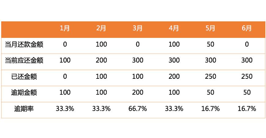 排列三试机号与开机号的奥秘，揭秘彩票背后的数字游戏排列三的试机号和开机号乐彩网