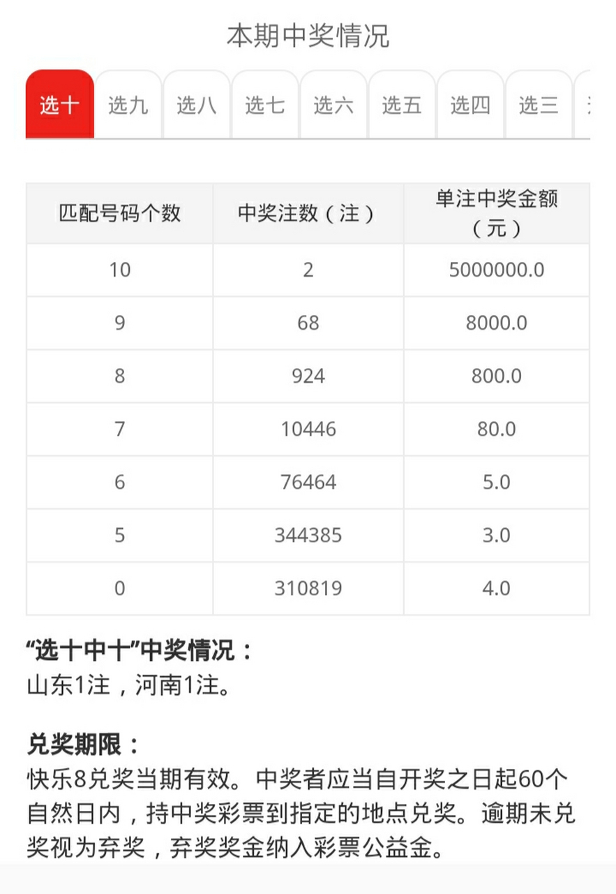 2036年，展望快8游戏新纪元—记第197期开奖结果揭秘203期快乐8开奖号码