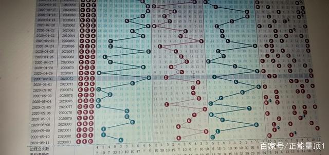 探索3D开奖结果与彩宝走势的奥秘3d开奖结果彩宝走势图带连线