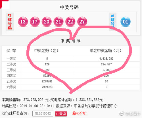 探索双色球中奖的奥秘，最新预测与理性分析双色球中奖最新预测汇总