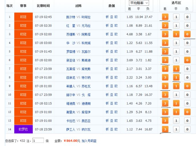 14场胜平负走势图，足球赛事的数字密码与策略分析14场胜负彩走势图