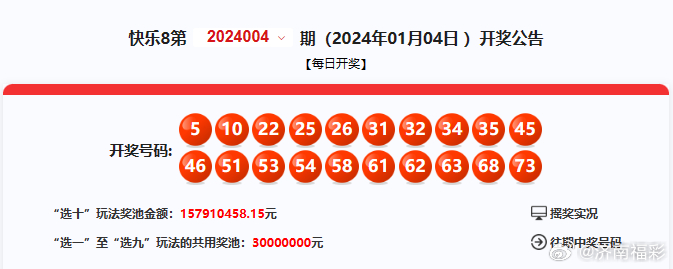 齐鲁风采2023年第4期开奖结果揭晓，梦想与幸运的碰撞齐鲁风采2020049期开奖结果