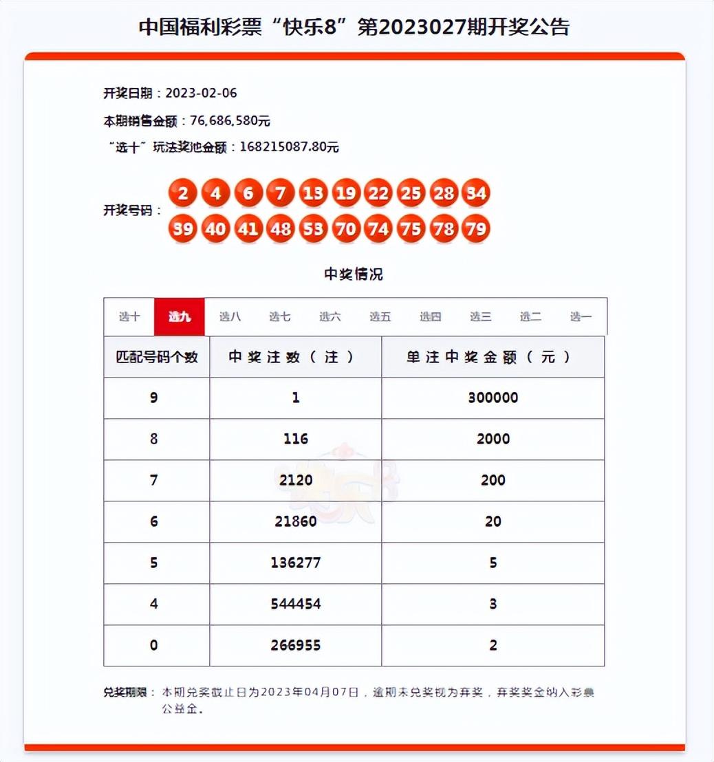 快乐8预测，揭秘最准确的专业技巧快乐8预测最准确专家真是高人