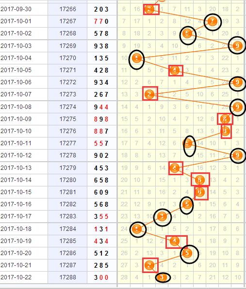 2025年5月8日 第10页
