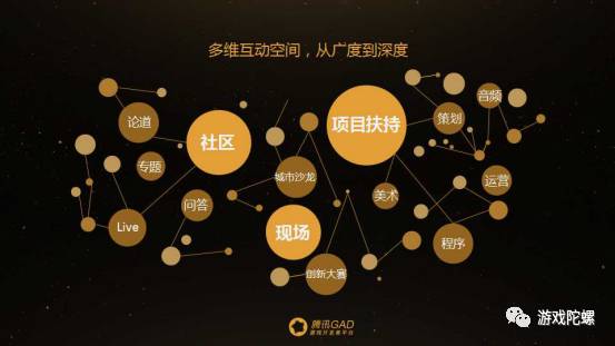 3D定位分析，开启精准空间数据时代的钥匙白鱼舟福彩3D定位分析