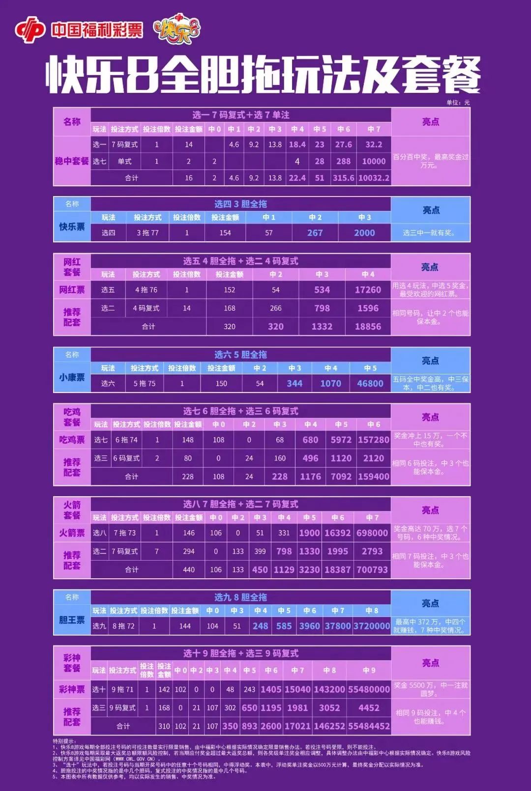 快乐八近十期开奖结果，探寻幸运的轨迹与彩民的心声快乐八近十期开奖号码