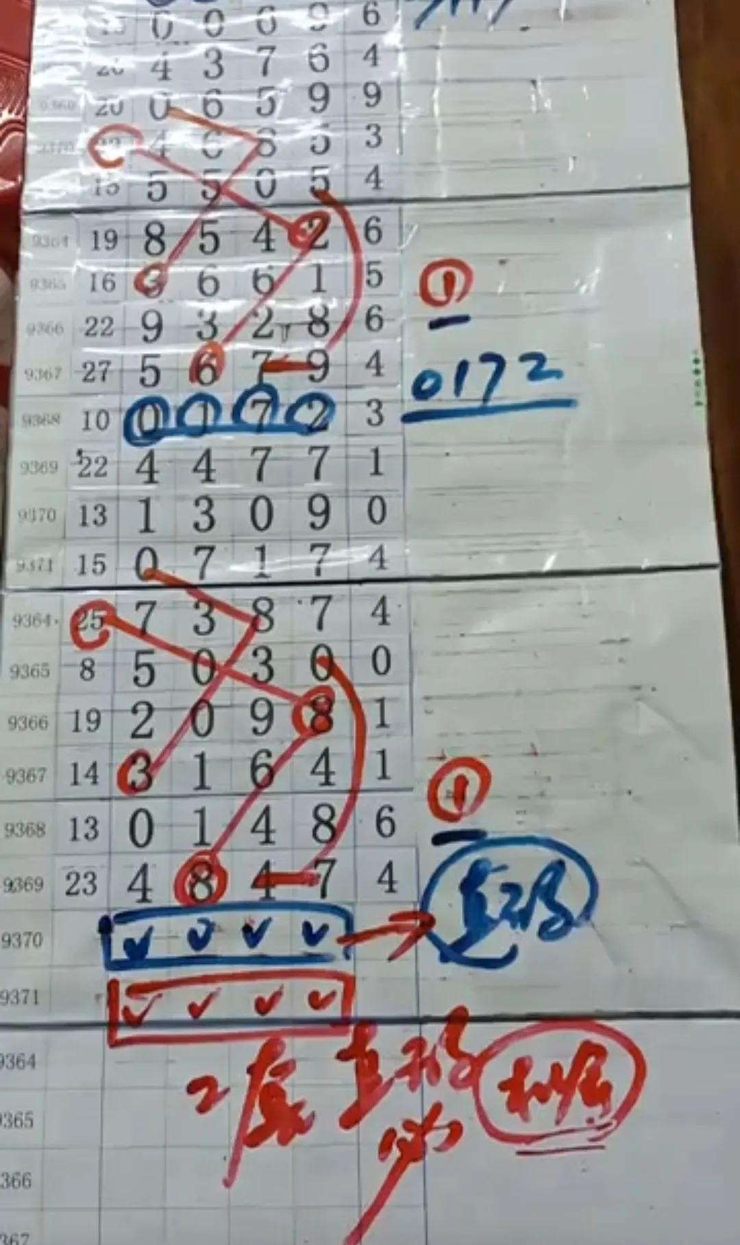 今晚的排列五走势图,揭秘数字背后的奥秘今晚排列五走势图带连线图
