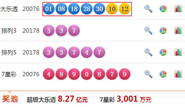 探寻大乐透2016年第74期的神秘数字大乐透2016074期开奖结果
