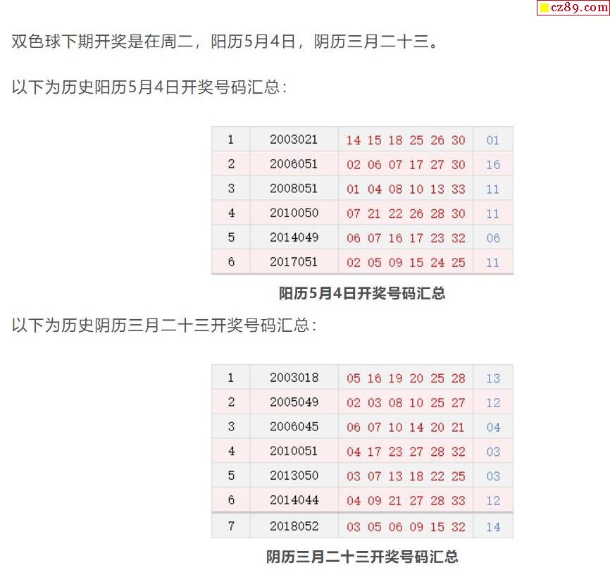 探索双色球045期历史开奖的奥秘双色球045期历史开奖汇总