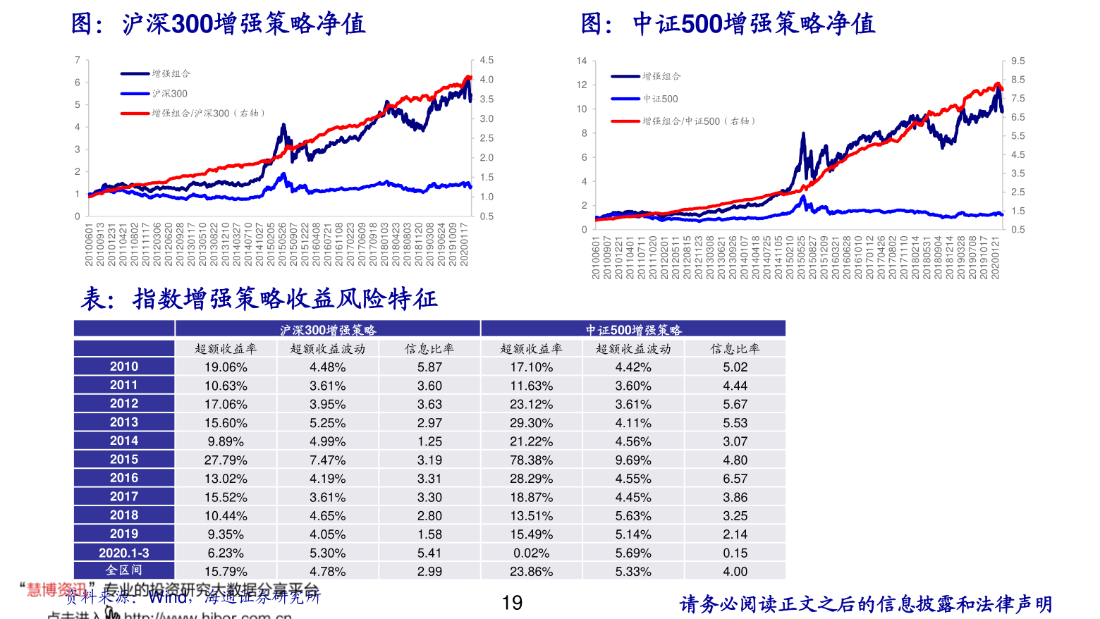 071234基金今日净值深度解析，市场动态与投资策略070021基金净值查询今日价格