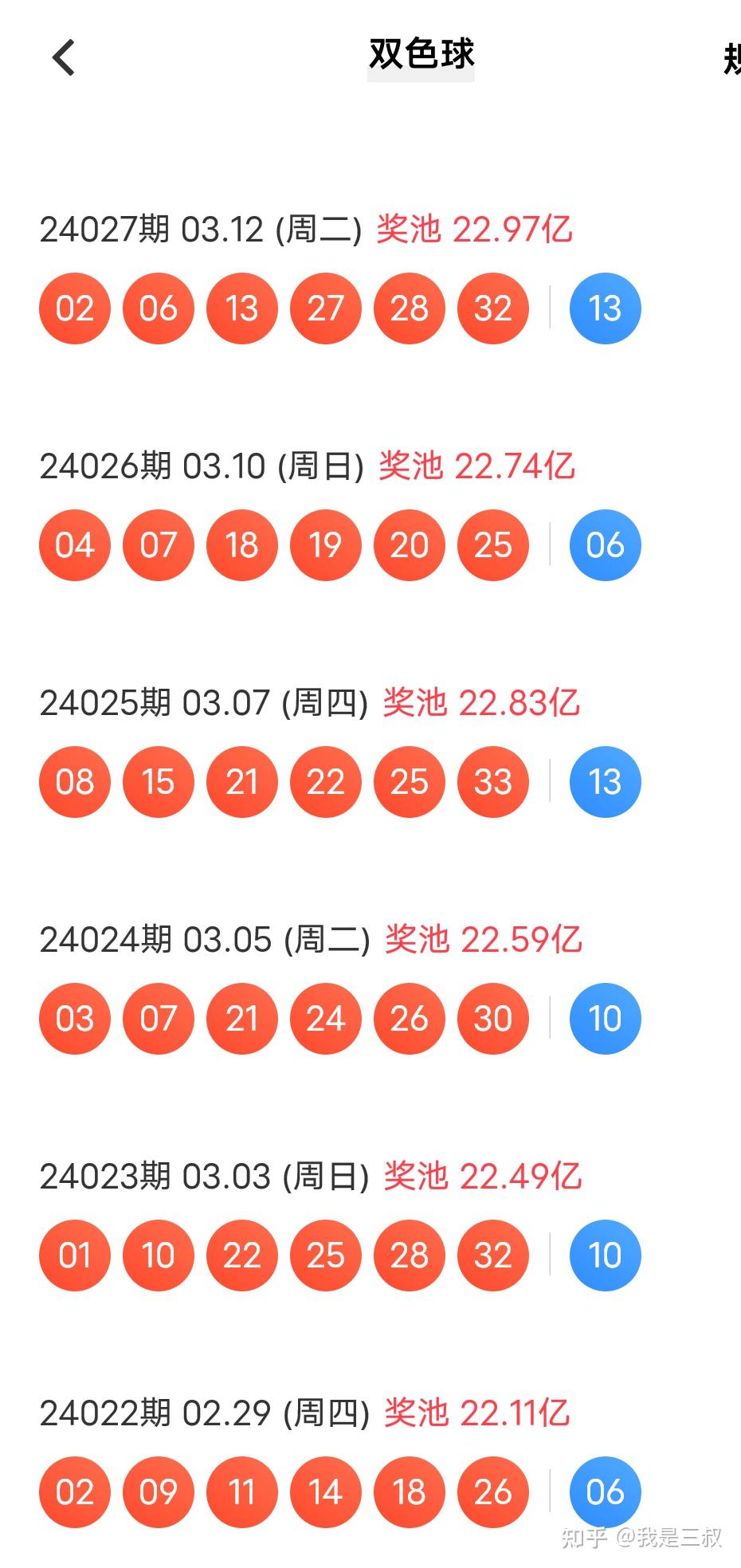 揭秘双色球68期开奖结果图，探寻幸运号码的奥秘双色球开奖查询开奖结果68