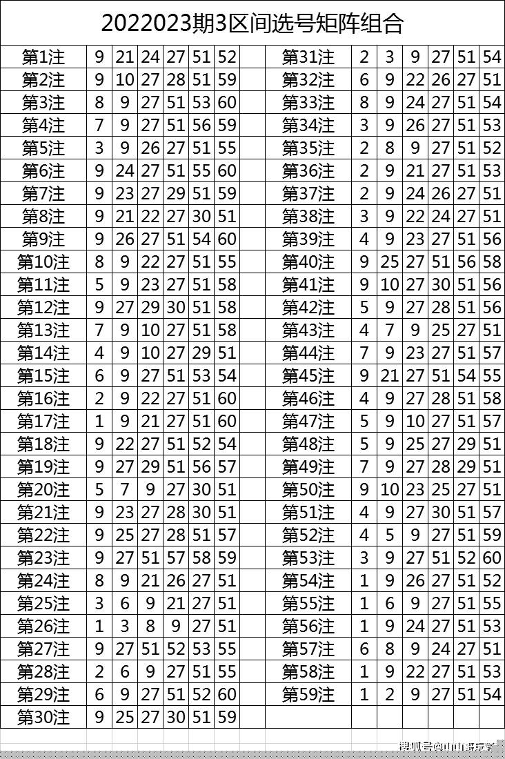 3D大乐透今日试机号，金马献彩，共赴幸运之旅3d今天试机号关注号金码对应码