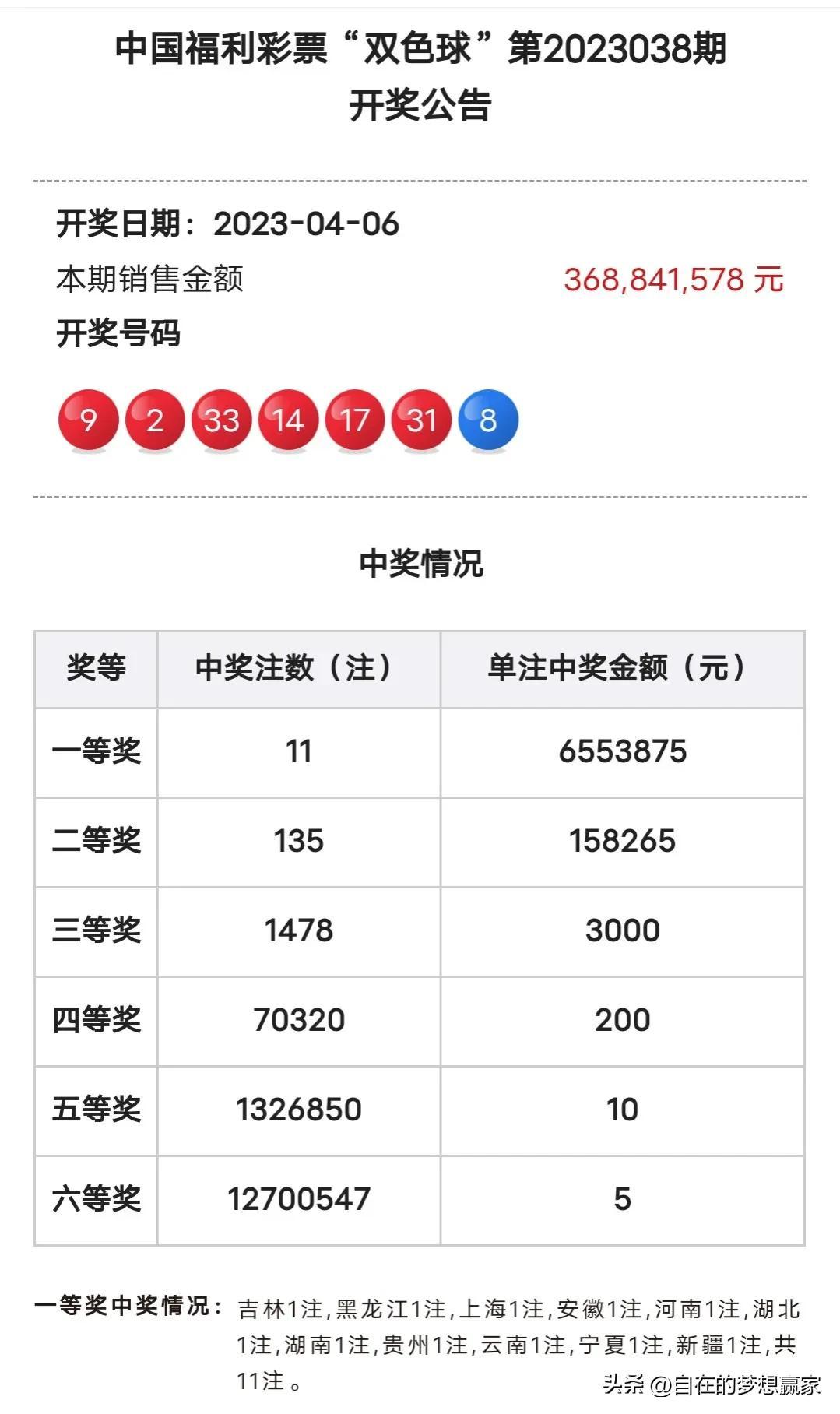 8+3双色球复式投注中奖计算器对照表，解锁彩票中的智慧与策略双色球复式计算器8+1