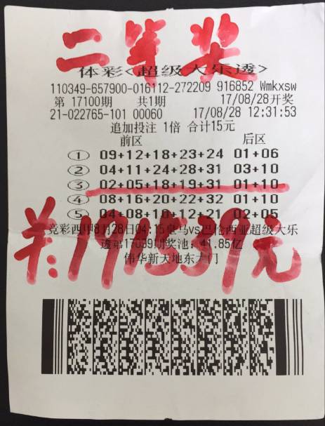 机选五注大乐透，追加投注的智慧与乐趣大乐透机选追加五倍中奖新闻