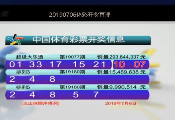彩信彩票，数字时代的幸运之选彩信彩票平台安全不