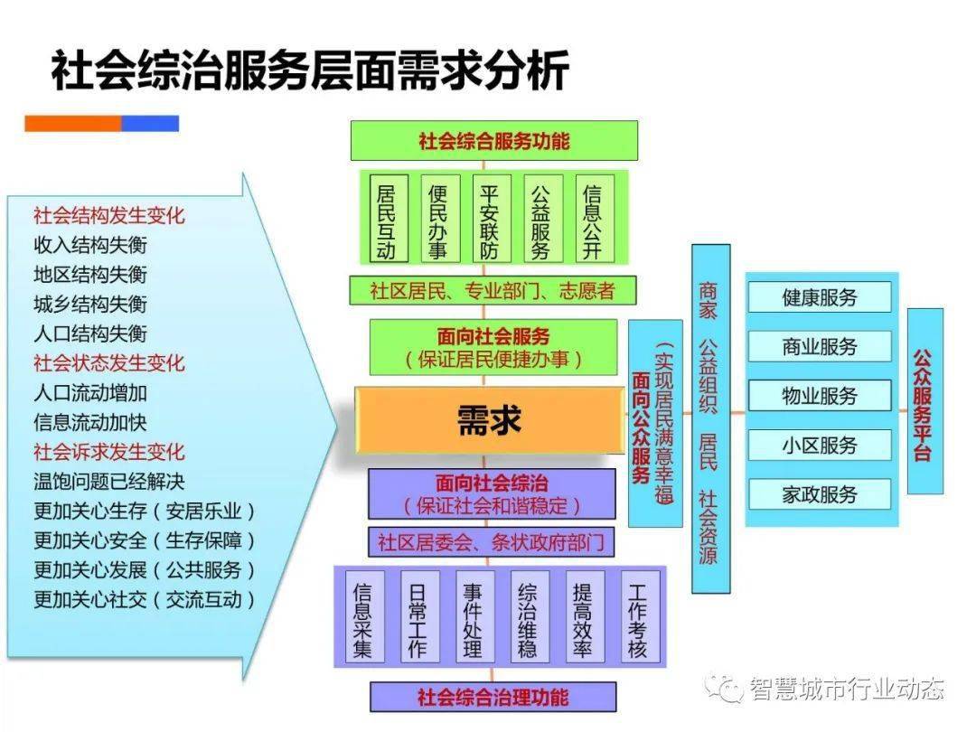 排列三走势图综合版专业版的深度解析与策略应用，10期数据洞察排列三走势图100期专业版