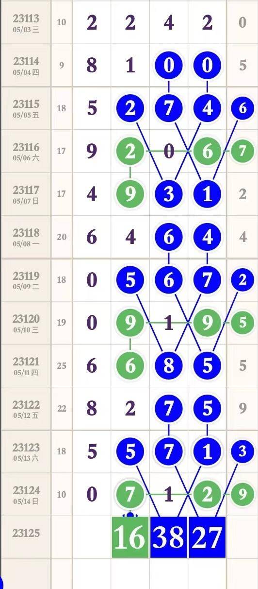 排列五乐彩网预测，理性与智慧的结合排列5乐彩网预测