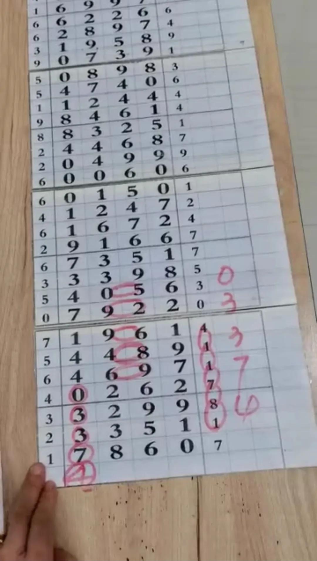 排列五南方跨度走势图，数字游戏中的智慧与策略排列五跨度走势图南方双彩