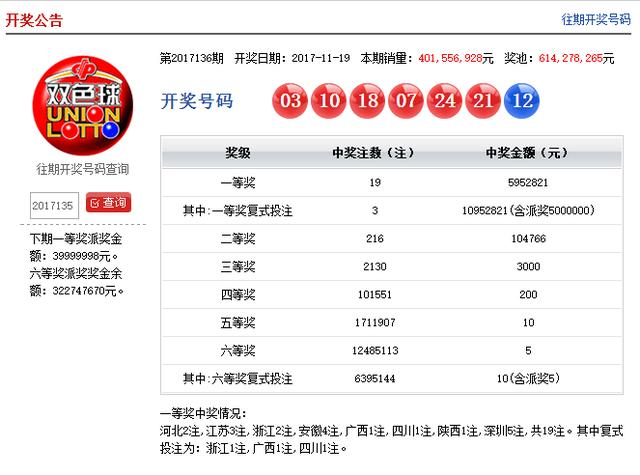 探索中国福利彩票双色球在线购买新体验中国福利彩票双色球在线购买app