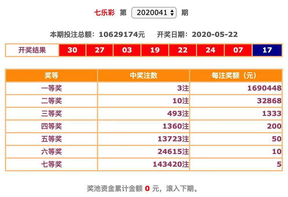 今晚河南省21选5开奖号码揭秘，数字背后的幸运与期待河南省22选5今天开奖号