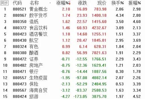 福彩关注码，解锁公益与幸运的神秘钥匙福彩关注码金码试机号对应码杀码