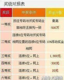 七星彩19065期开奖结果揭晓，梦想与幸运的碰撞七星彩19096期开奖结果是多少