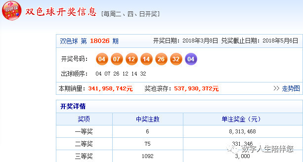 xh888双色球预测天齐网